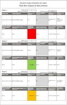 document unique evaluation risques