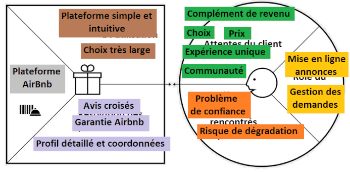 exemple de lettre de remerciement pour rapport de stage de 3ème   44