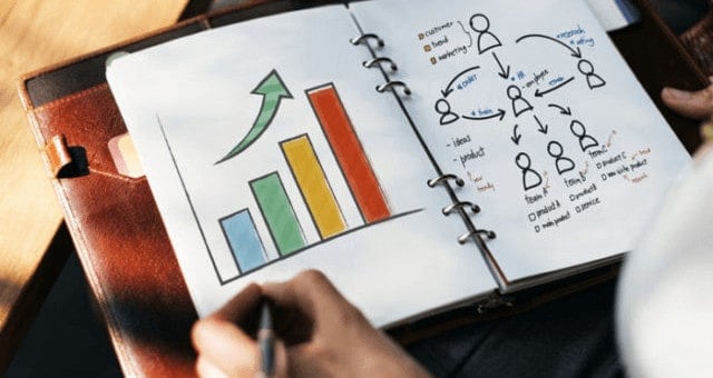organisation agile